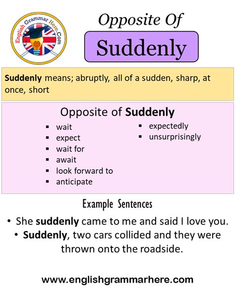 suddenly antonym|More.